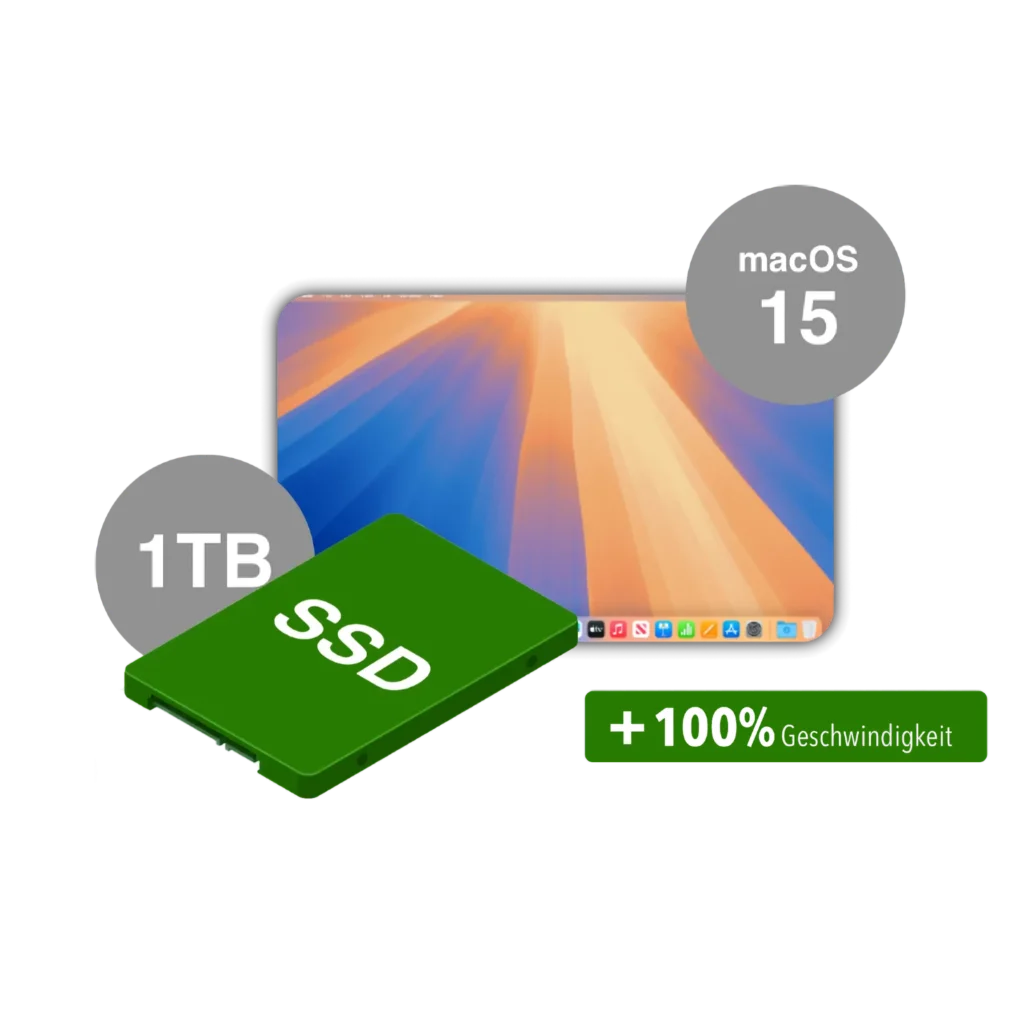 MacBook Pro Upgrade Bundle – SSD, macOS und Wartung im Paket
